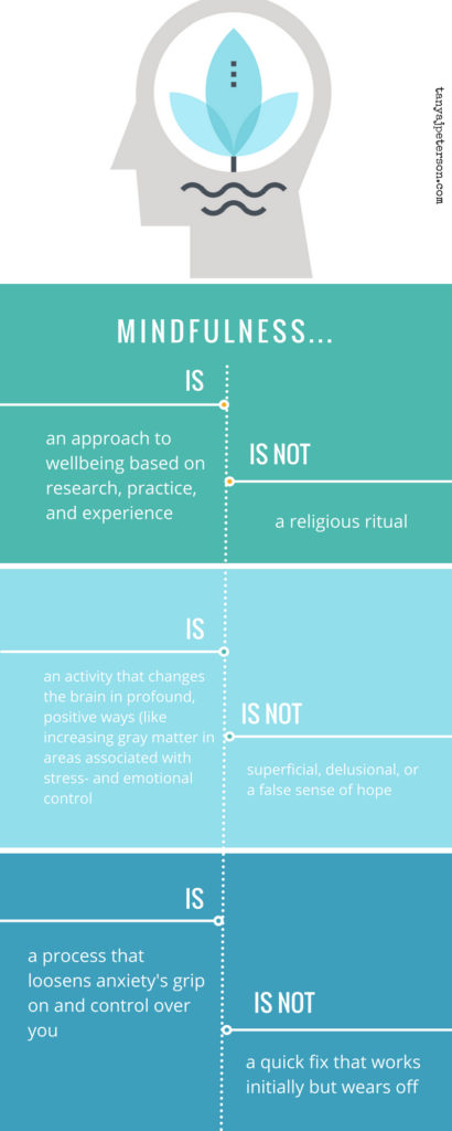 What is Mindfulness? 6 Mindfulness Facts: An Infographic – Tanya J ...