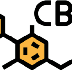 CBD has wellness potential but is dangerous with medications containing the grapefruit warning. Learn more here.